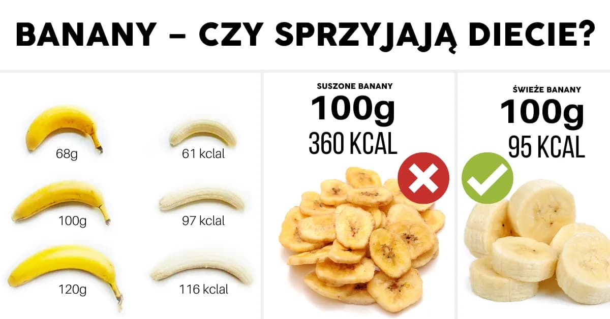 Czy banany są zdrowe: poznaj prawdę o właściwościach tego owocu w diecie