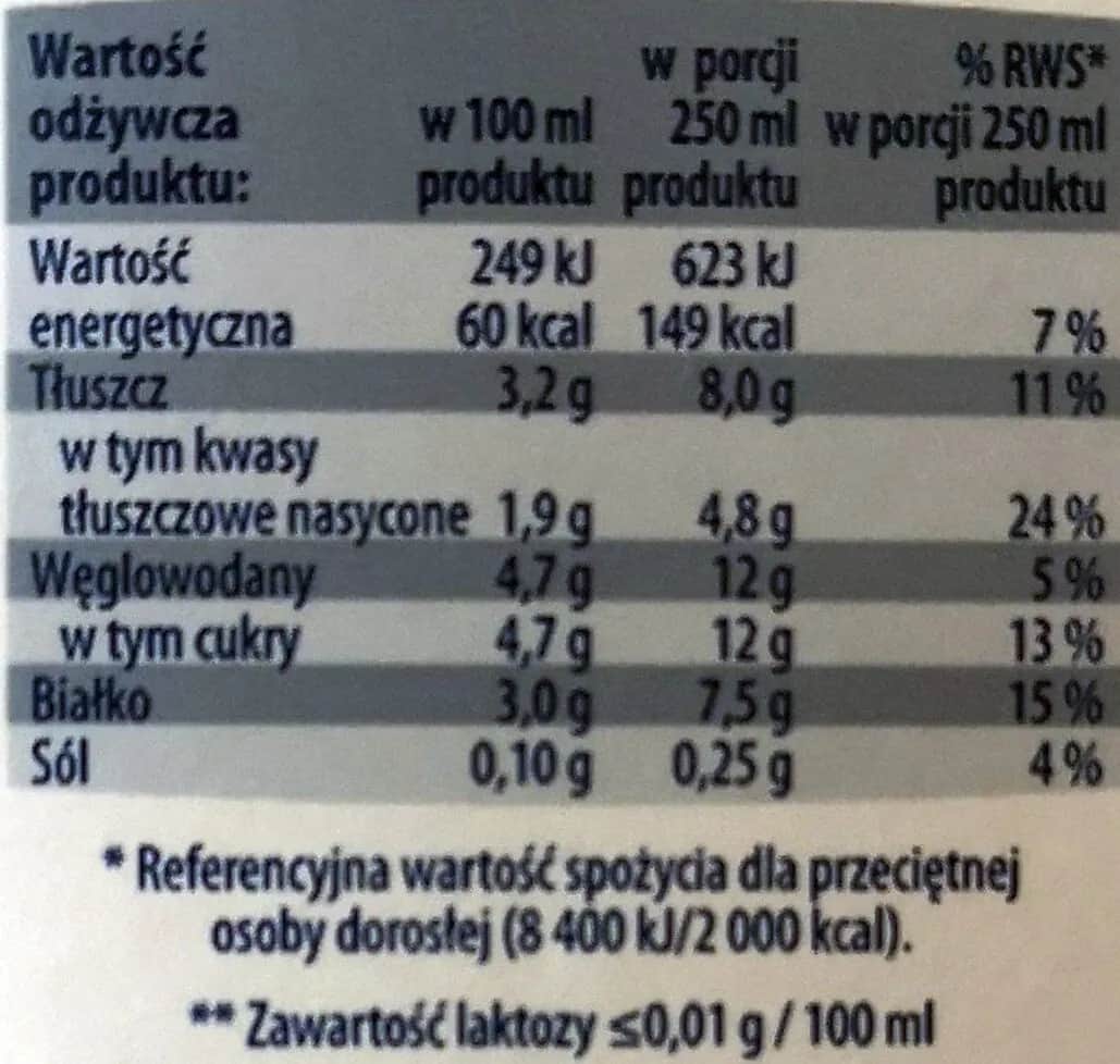 Czy mleko bez laktozy jest zdrowe? Porównanie wartości odżywczych i korzyści